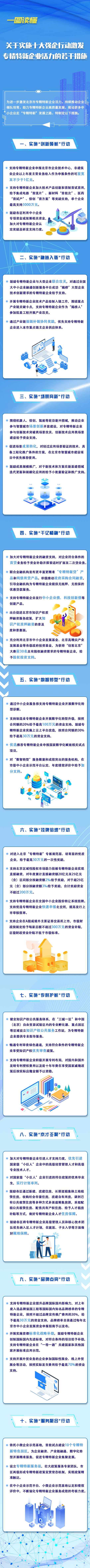 关于实施十大强企行动激发专精特新企业活力的若干措施.png